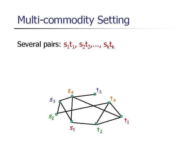 Multi-commodity Setting Several pairs: s 1 t 1, s 2 t 2, . .