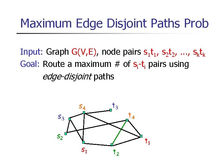 Maximum Edge Disjoint Paths Prob Input: Graph G(V, E), node pairs s 1 t