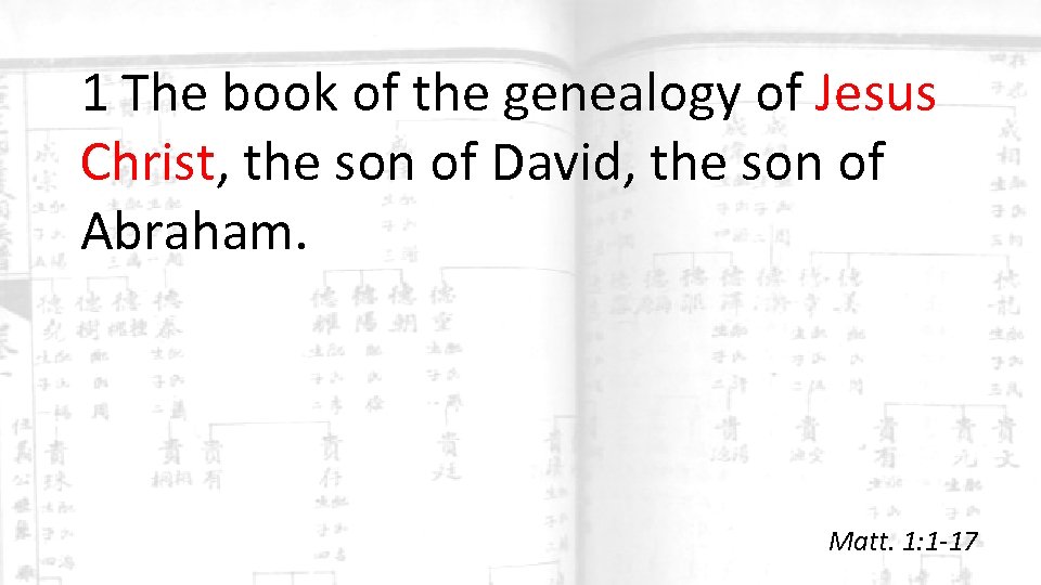 1 The book of the genealogy of Jesus Christ, the son of David, the