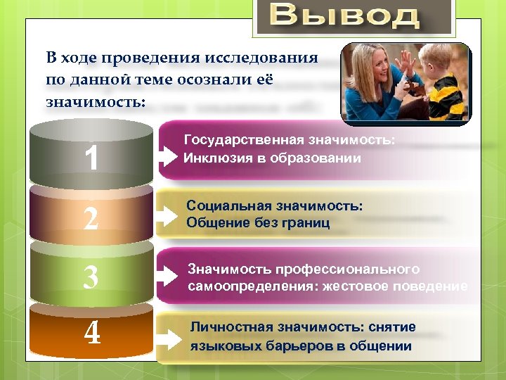 В ходе проведения исследования по данной теме осознали её значимость: 1 Государственная значимость: Инклюзия