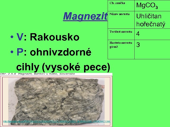 Ch. značka Magnezit Mg. CO 3 Název nerostu Uhličitan hořečnatý 4 Tvrdost nerostu •