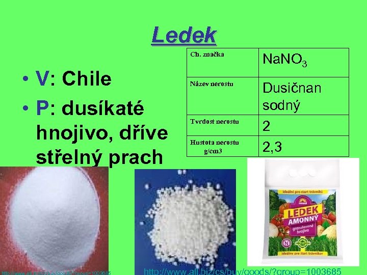 Ledek Ch. značka • V: Chile • P: dusíkaté hnojivo, dříve střelný prach http: