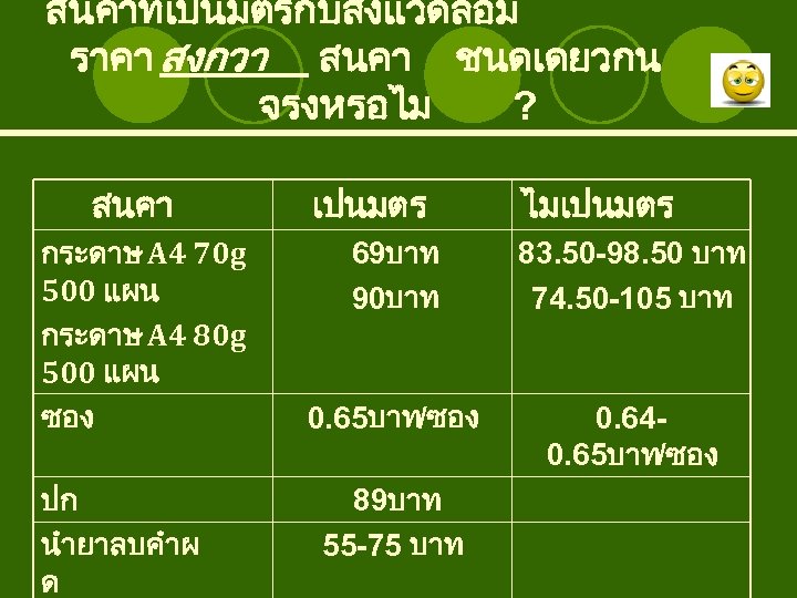 สนคาทเปนมตรกบสงแวดลอม ราคา สงกวา สนคา ชนดเดยวกน จรงหรอไม ? สนคา กระดาษ A 4 70 g 500