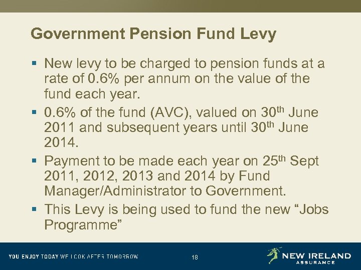 Government Pension Fund Levy § New levy to be charged to pension funds at