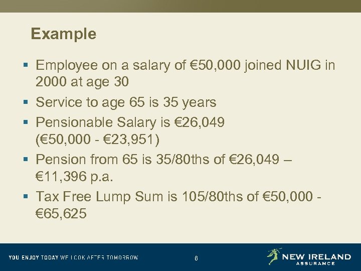 Example § Employee on a salary of € 50, 000 joined NUIG in 2000