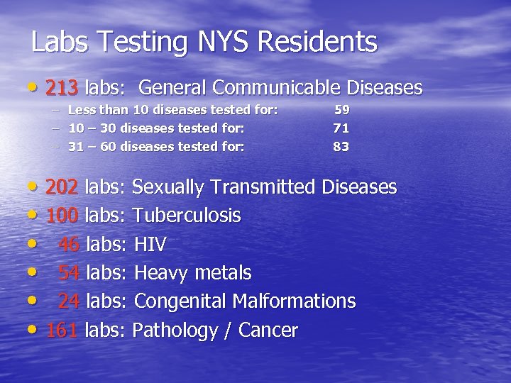 Labs Testing NYS Residents • 213 labs: General Communicable Diseases – – – Less