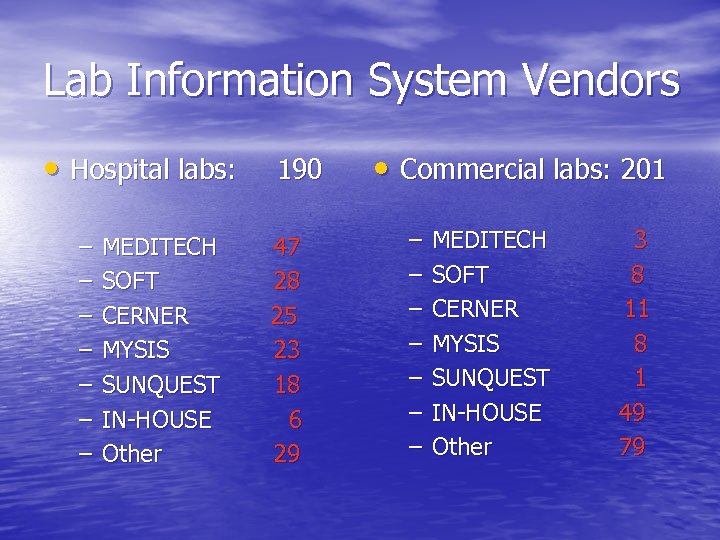 Lab Information System Vendors • Hospital labs: – – – – MEDITECH SOFT CERNER