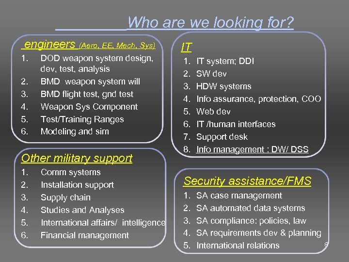 Who are we looking for? engineers (Aero, EE, Mech, Sys) 1. 2. 3. 4.