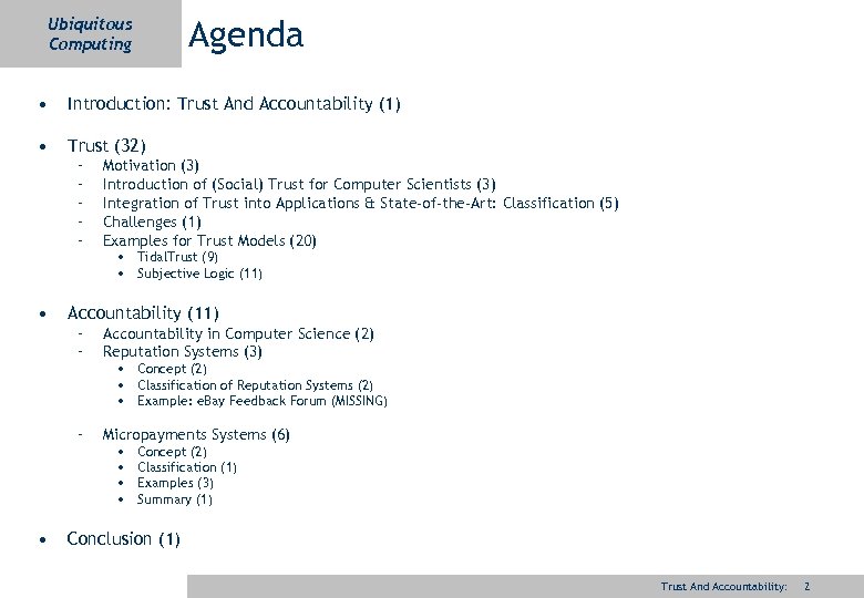 Agenda Ubiquitous Computing • Introduction: Trust And Accountability (1) • Trust (32) • –