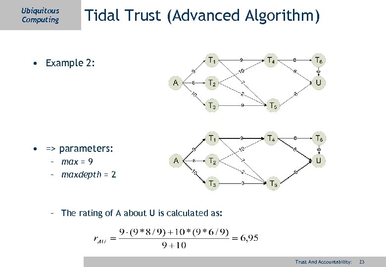 Ubiquitous Computing Tidal Trust (Advanced Algorithm) • Example 2: • => parameters: – max
