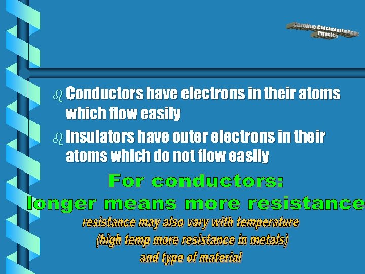 b Conductors have electrons in their atoms which flow easily b Insulators have outer