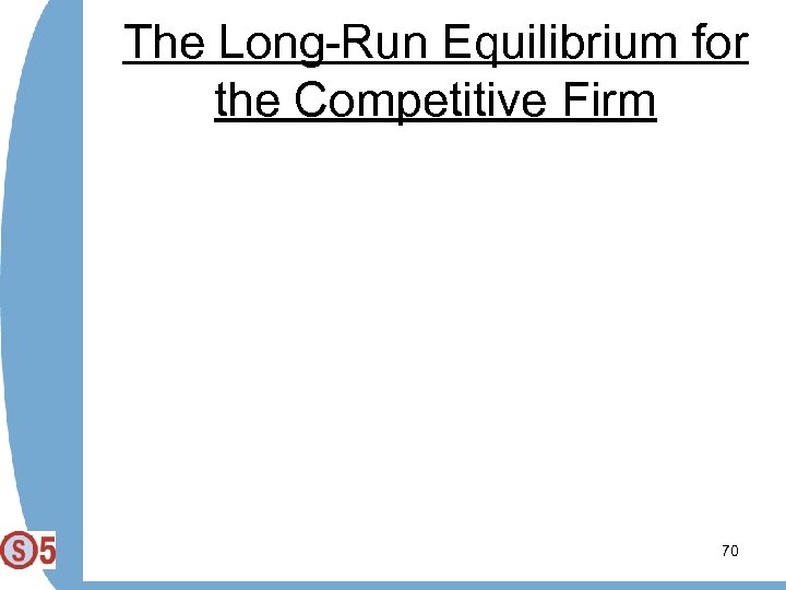The Long‑Run Equilibrium for the Competitive Firm 70 