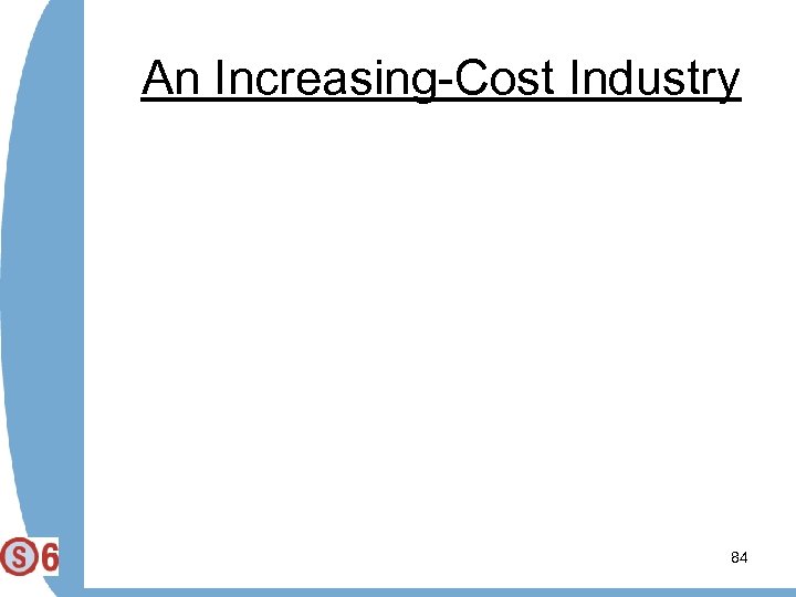 An Increasing-Cost Industry 84 