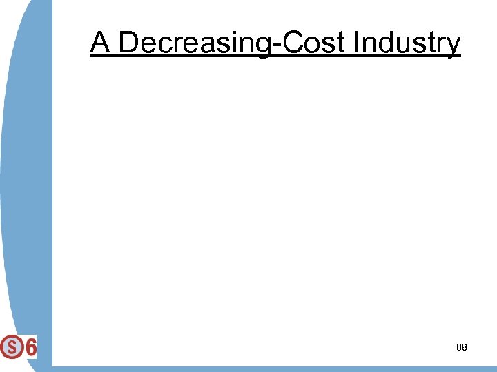 A Decreasing-Cost Industry 88 