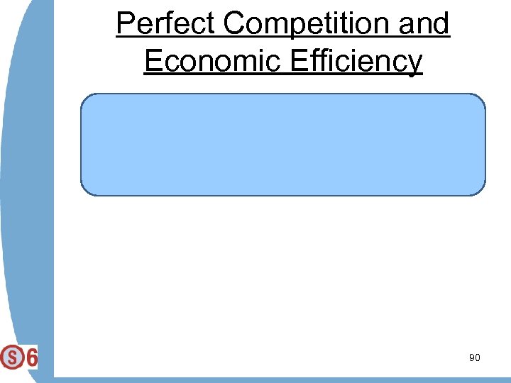 Perfect Competition and Economic Efficiency 90 