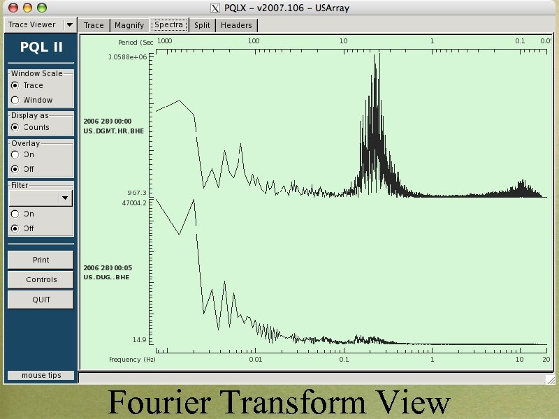Fourier Transform View 