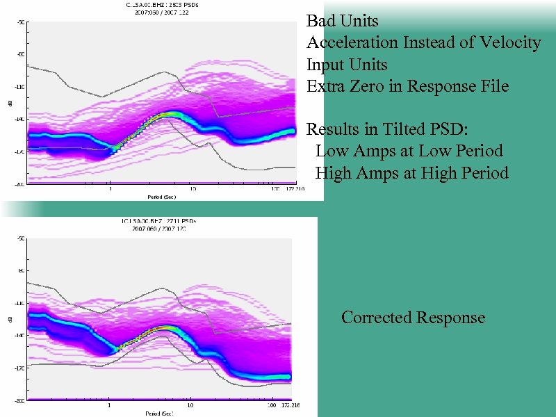 Bad Units Acceleration Instead of Velocity Input Units Extra Zero in Response File Results