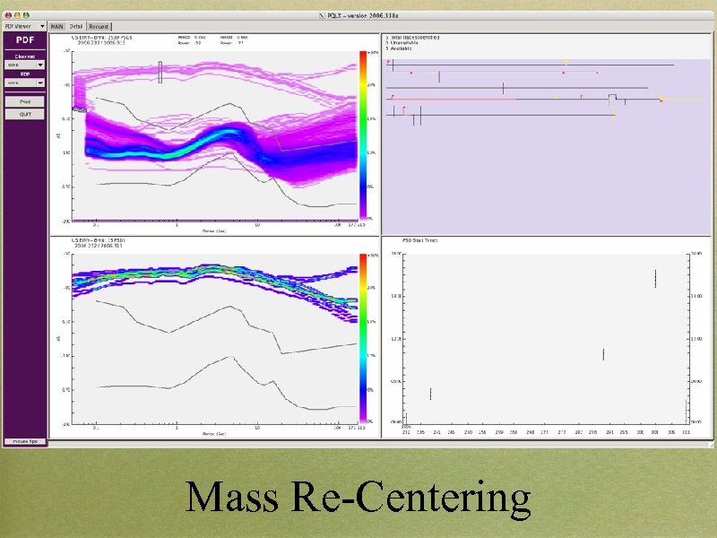 Mass Re-Centering 