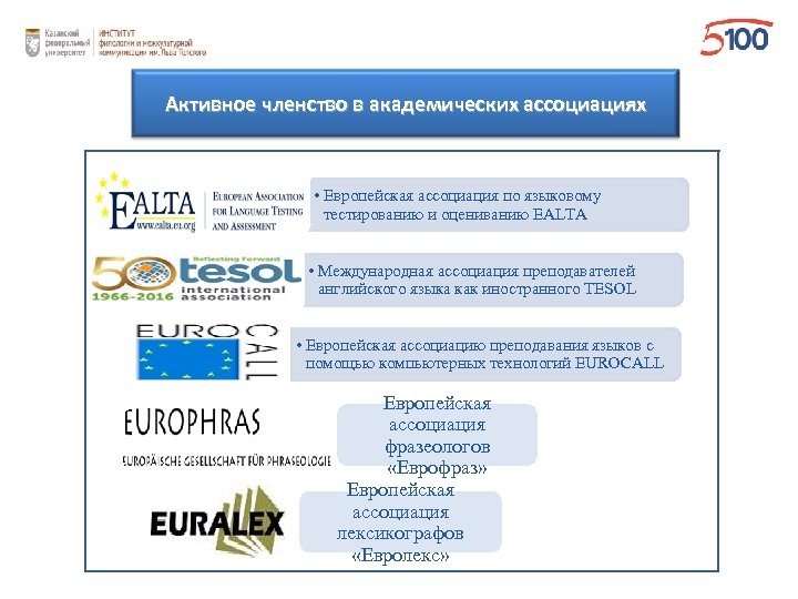 Активное членство в академических ассоциациях • Европейская ассоциация по языковому тестированию и оцениванию EALTA