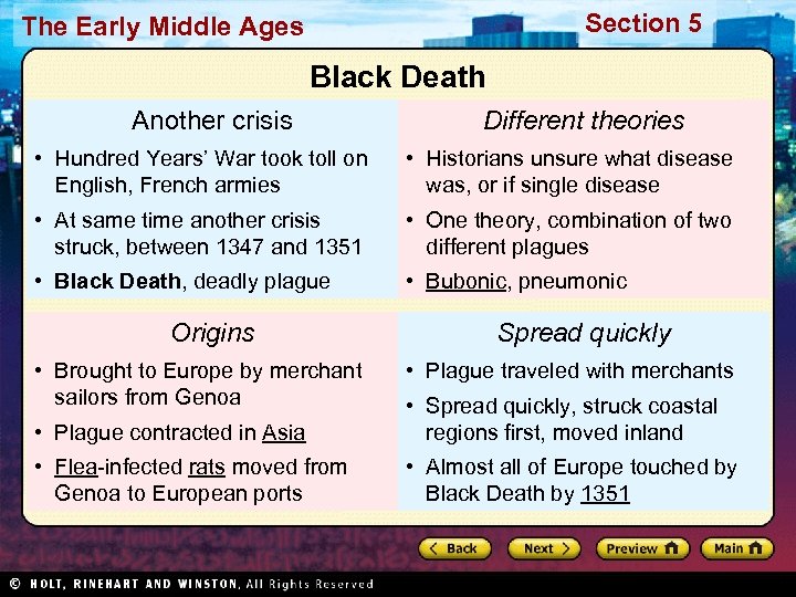 Section 5 The Early Middle Ages Black Death Another crisis Different theories • Hundred