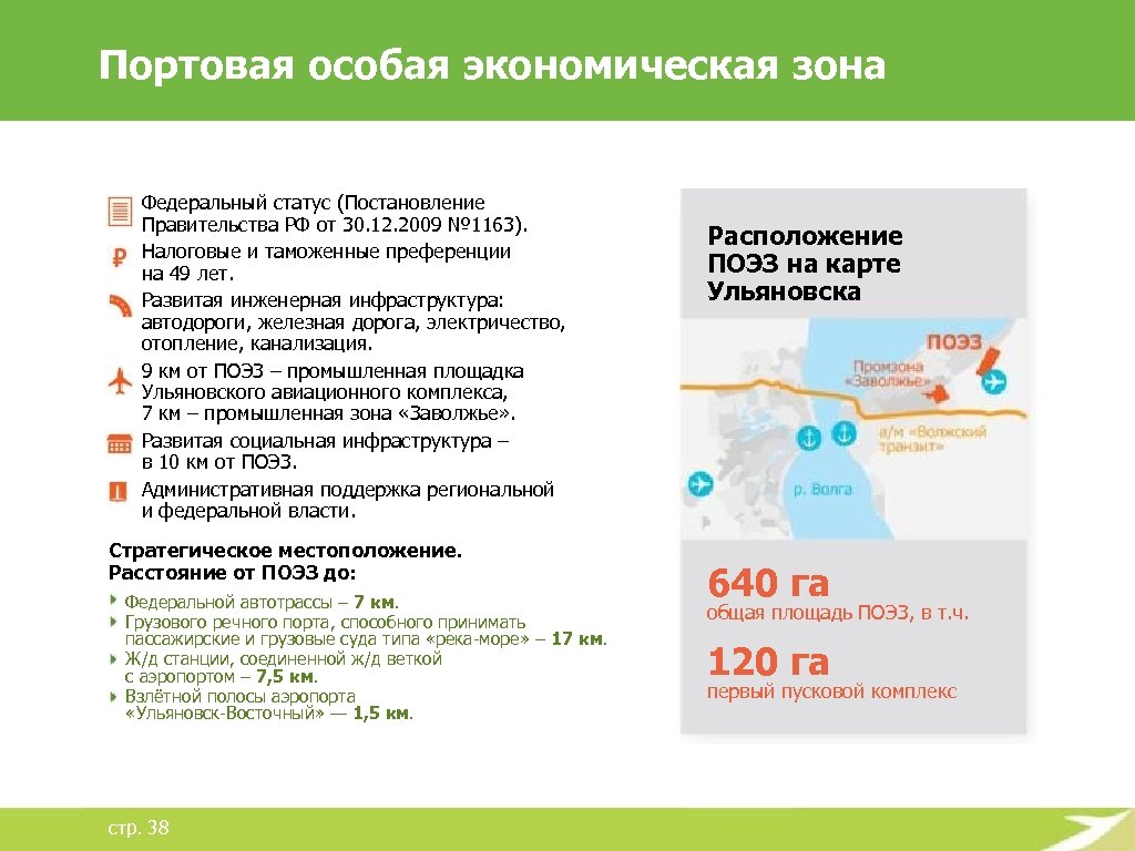 Статус постановление. Портовые особые экономические зоны. Портовые ОЭЗ В России. Портовая зона ОЭЗ. Портовая СЭЗ.