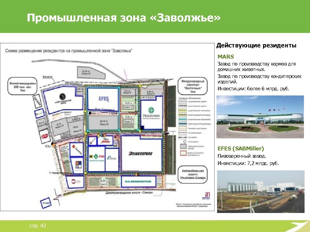 Карта ульяновска промышленная