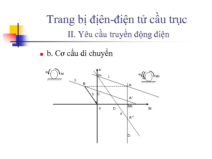 Trang bị địên-điện tử cầu trục II. Yêu cầu truyền động điện n b.