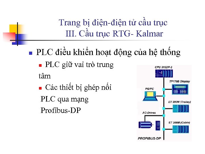 Trang bị điện-điện tử cầu trục III. Cầu trục RTG- Kalmar n PLC điều
