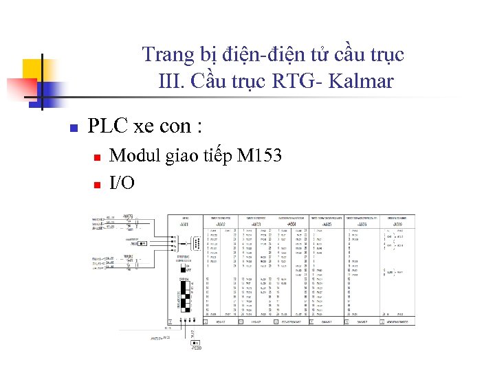 Trang bị điện-điện tử cầu trục III. Cầu trục RTG- Kalmar n PLC xe