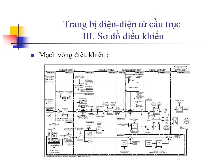 Trang bị điện-điện tử cầu trục III. Sơ đồ điều khiển n Mạch vòng