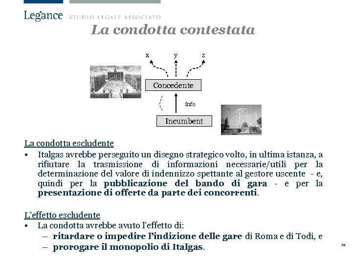La condotta contestata x y z Concedente info Incumbent La condotta escludente • Italgas