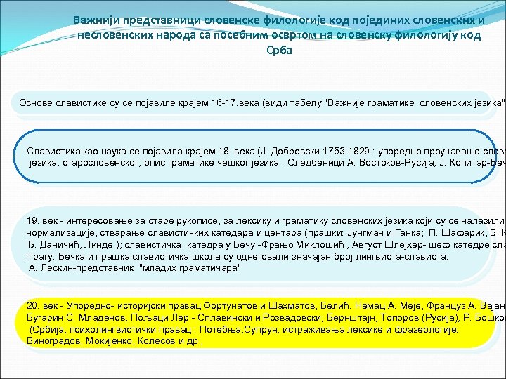 Важнији представници словенске филологије код појединих словенских и несловенских народа са посебним освртом на