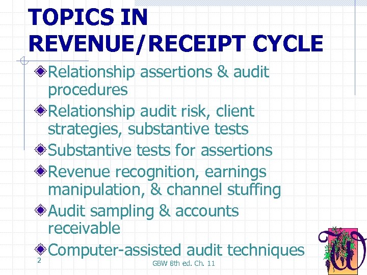 TOPICS IN REVENUE/RECEIPT CYCLE 2 Relationship assertions & audit procedures Relationship audit risk, client