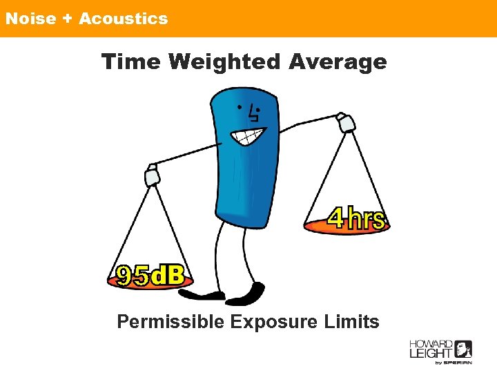 Noise + Acoustics Time Weighted Average Permissible Exposure Limits 