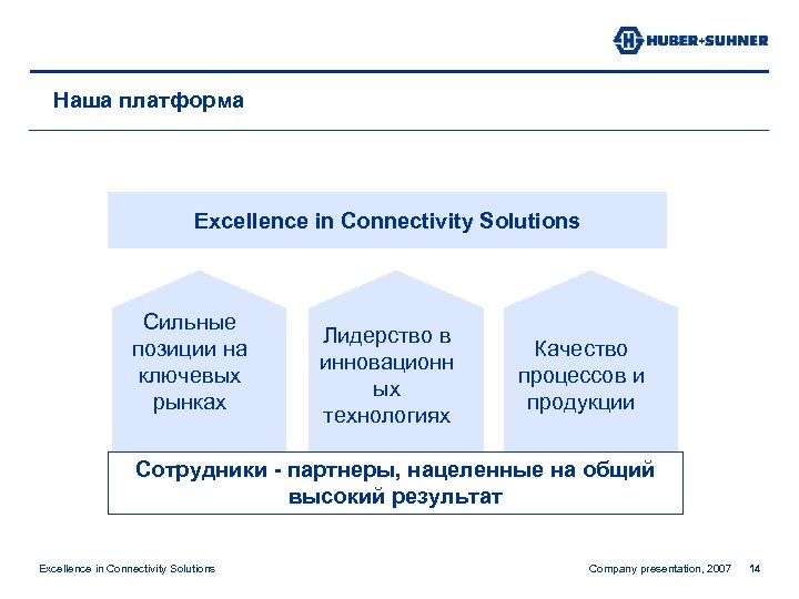 Наша платформа Excellence in Connectivity Solutions Сильные позиции на ключевых рынках Лидерство в инновационн