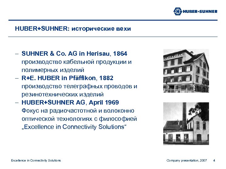 HUBER+SUHNER: исторические вехи – SUHNER & Co. AG in Herisau, 1864 производство кабельной продукции