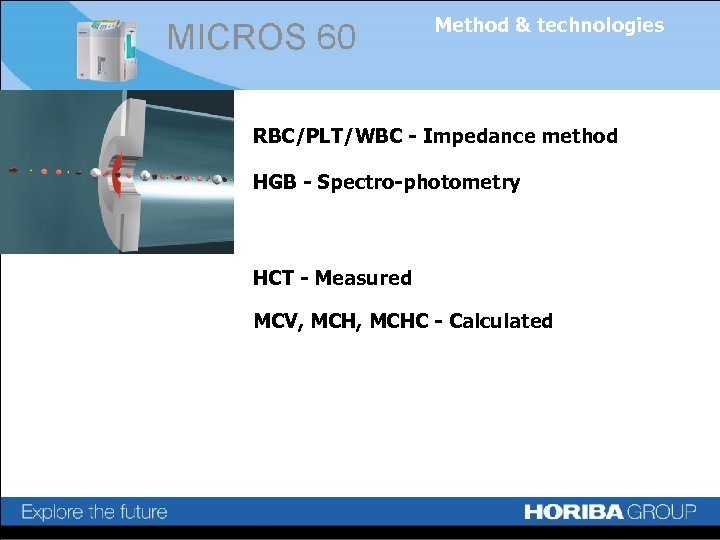 Method & technologies RBC/PLT/WBC - Impedance method HGB - Spectro-photometry HCT - Measured MCV,