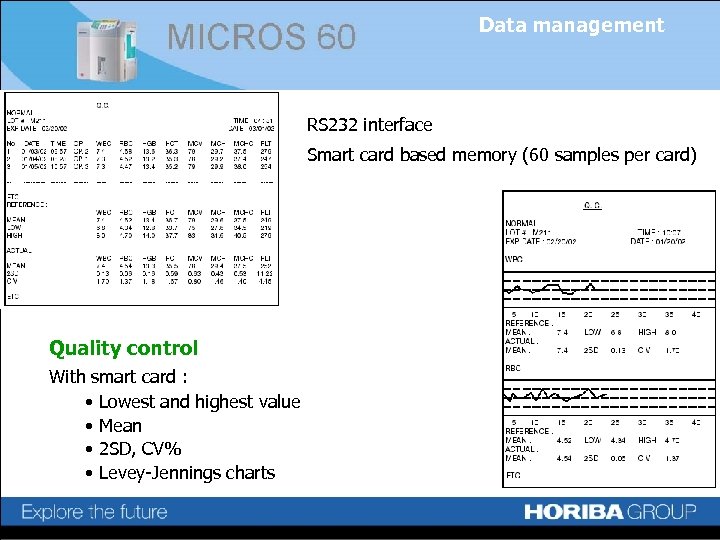 Data management RS 232 interface Smart card based memory (60 samples per card) Quality