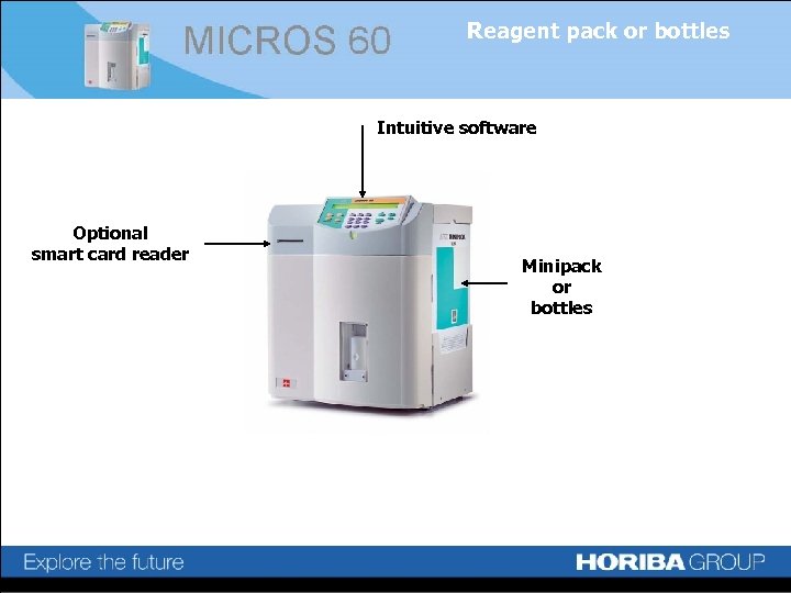 Reagent pack or bottles Intuitive software Optional smart card reader Minipack or bottles 