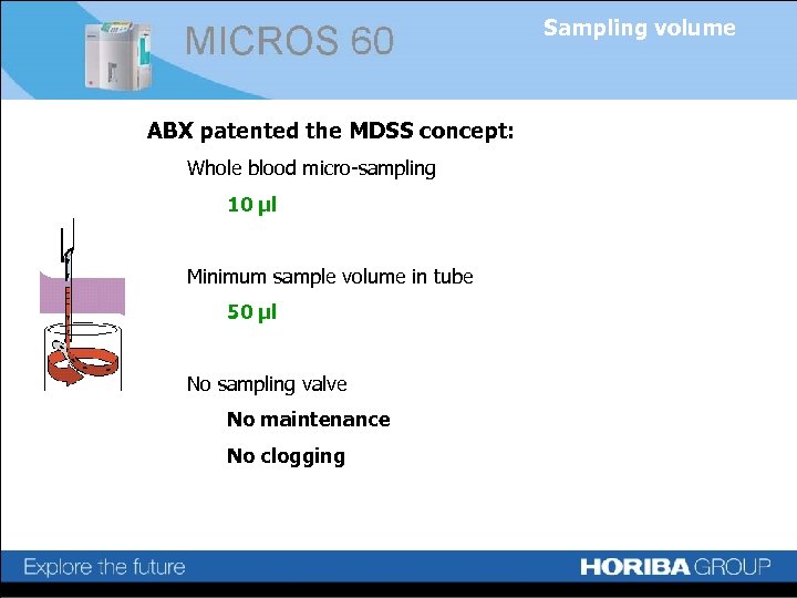 Sampling volume ABX patented the MDSS concept: Whole blood micro-sampling 10 µl Minimum sample