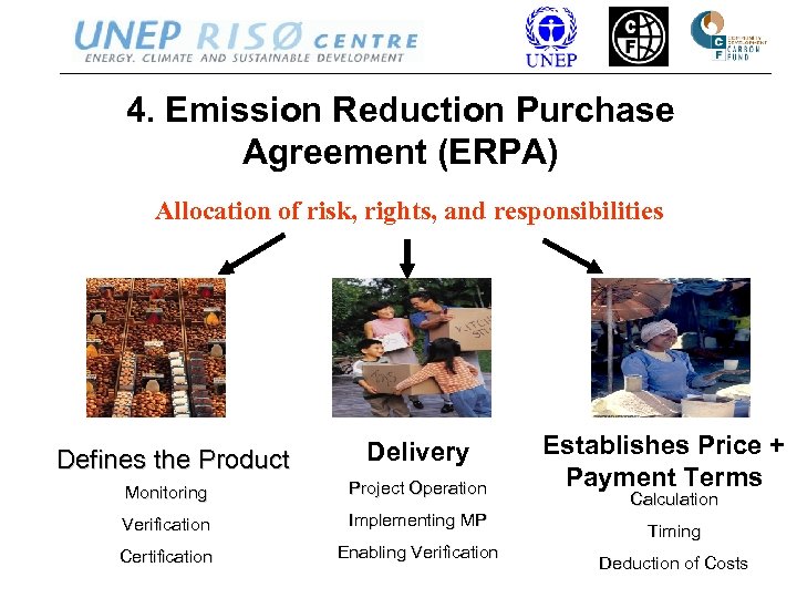 4. Emission Reduction Purchase Agreement (ERPA) Allocation of risk, rights, and responsibilities Defines the