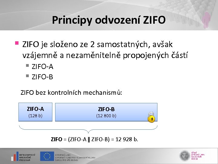 Principy odvození ZIFO § ZIFO je složeno ze 2 samostatných, avšak vzájemně a nezaměnitelně