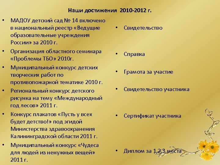 Наши достижения 2010 -2012 г. • МАДОУ детский сад № 14 включено в национальный