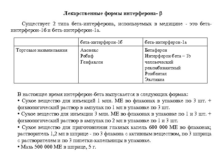 Лекарственные формы интерферона- β Существует 2 типа бета-интерферона, используемых в медицине - это бетаинтерферон-1