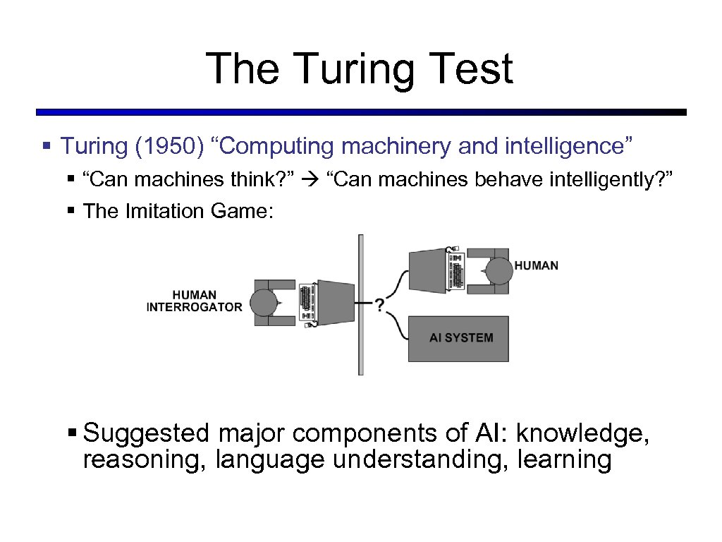 The Turing Test § Turing (1950) “Computing machinery and intelligence” § “Can machines think?
