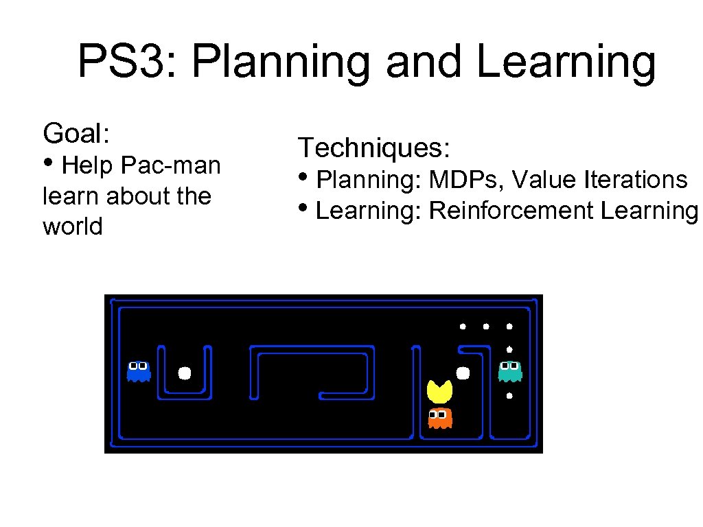 PS 3: Planning and Learning Goal: • Help Pac-man learn about the world Techniques: