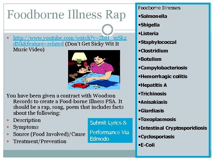 Foodborne Illness Rap Foodborne Illnesses • Salmonella • Shigella http: //www. youtube. com/watch? v=Zb.