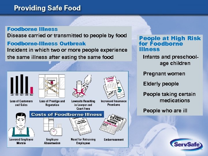 Foodborne Illness Disease carried or transmitted to people by food Foodborne-Illness Outbreak Incident in