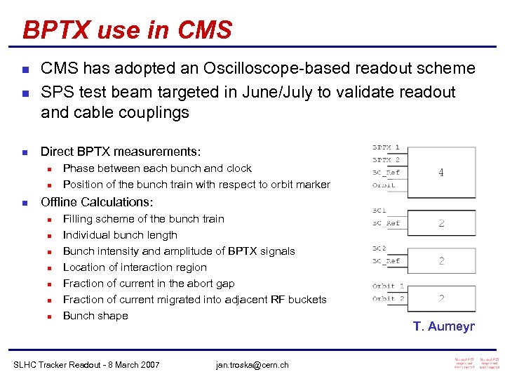 BPTX use in CMS n n n CMS has adopted an Oscilloscope-based readout scheme