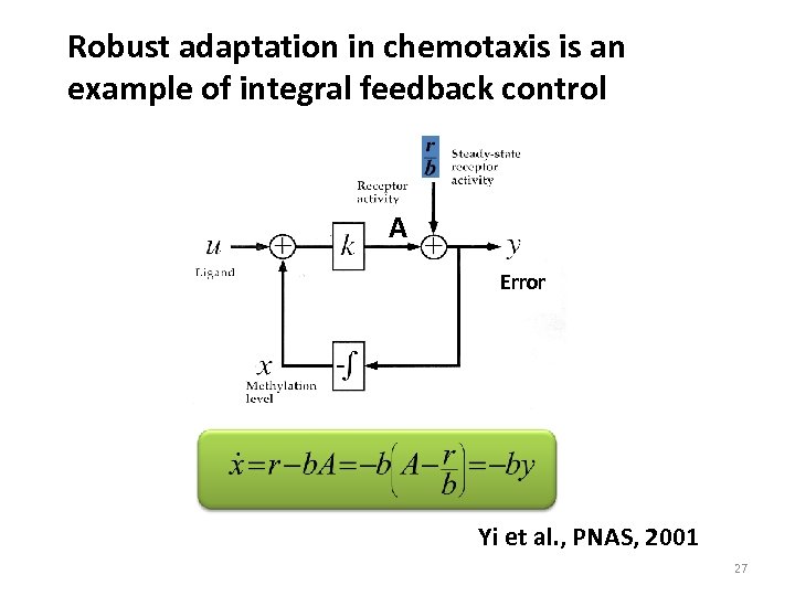 Robust adaptation in chemotaxis is an example of integral feedback control A Error Yi